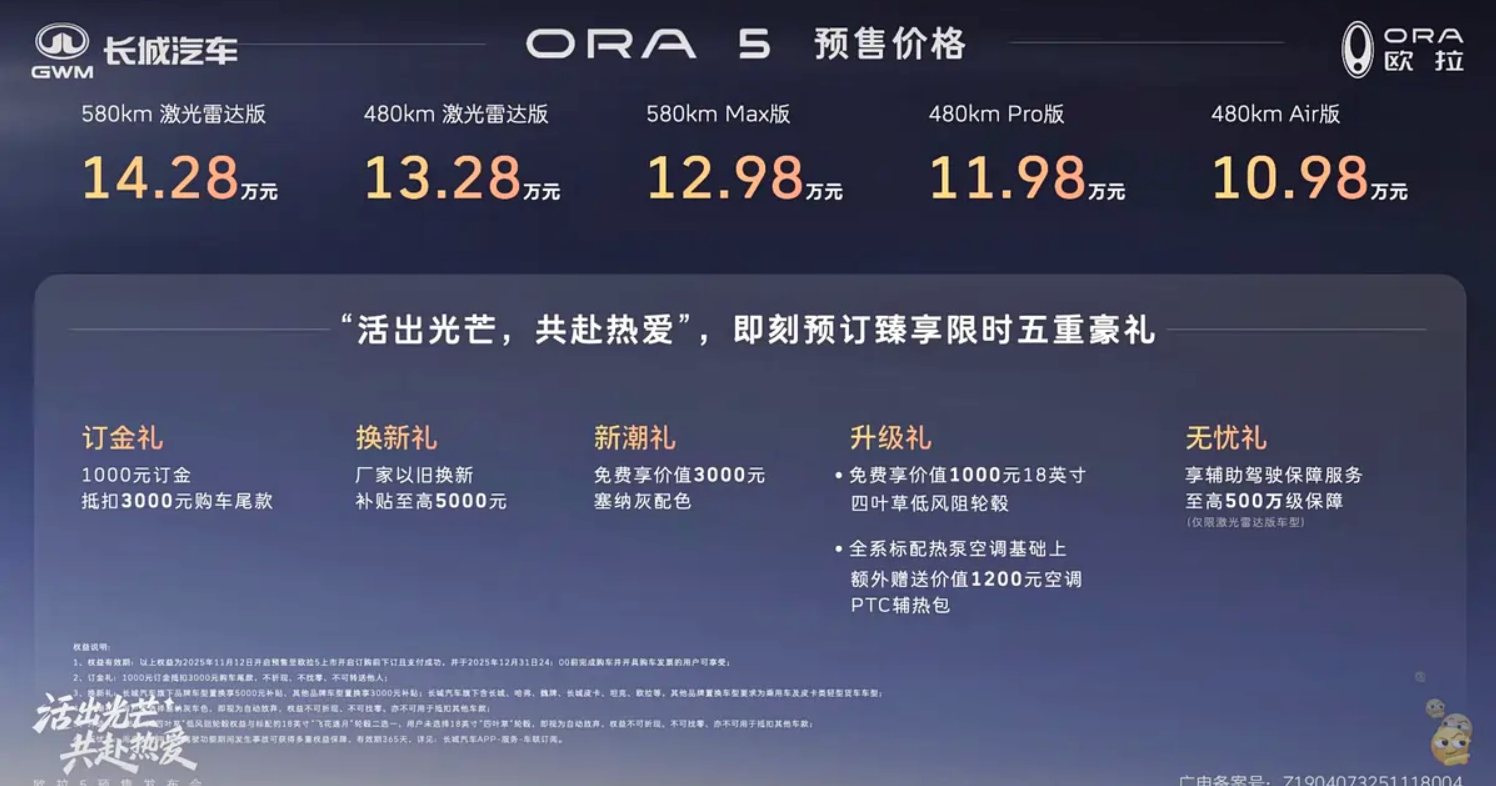 欧拉5开启预售 预售价10.98万元起